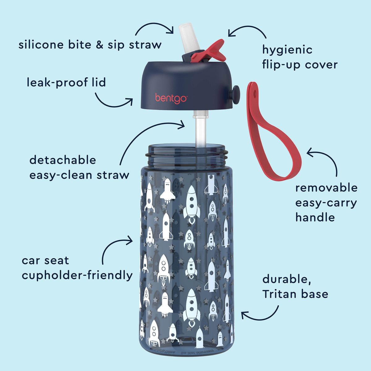 Bentgo® Kids Prints Water Bottle (2-Pack) - Rocket/Shark | Hygienic Flip-Up Cover, Silicone Bite & Sip Straw, Leak-Proof Lid, Detachable Easy-Clean Straw, Durable Tritan Base, And Removable Easy-Carry Handle